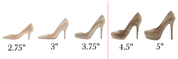 heel-height-appropriate